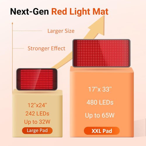 LED Light Full Body Therapy Mat